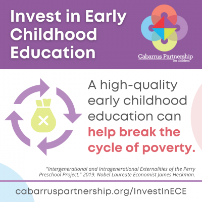 School Readiness = Workforce Readiness